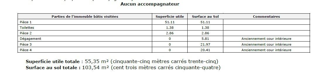 Local Commercial - 2 pièces - 76 m² - Marseille (5ème arr.)